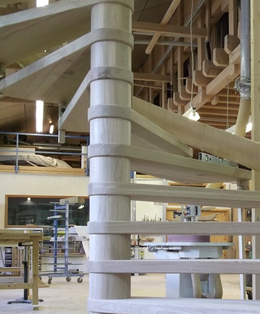 Leitbild Kategorie Qualitätsführerschaft Treppen